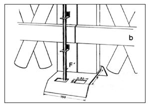 Auflaufstütze mit Erddorn
