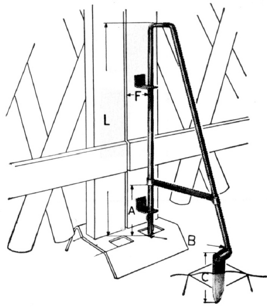 Feststeller Dreieckstütze